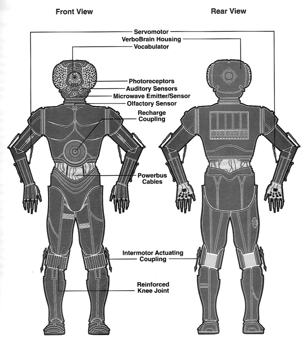 Industrial Automaton LOM-series protocol droid