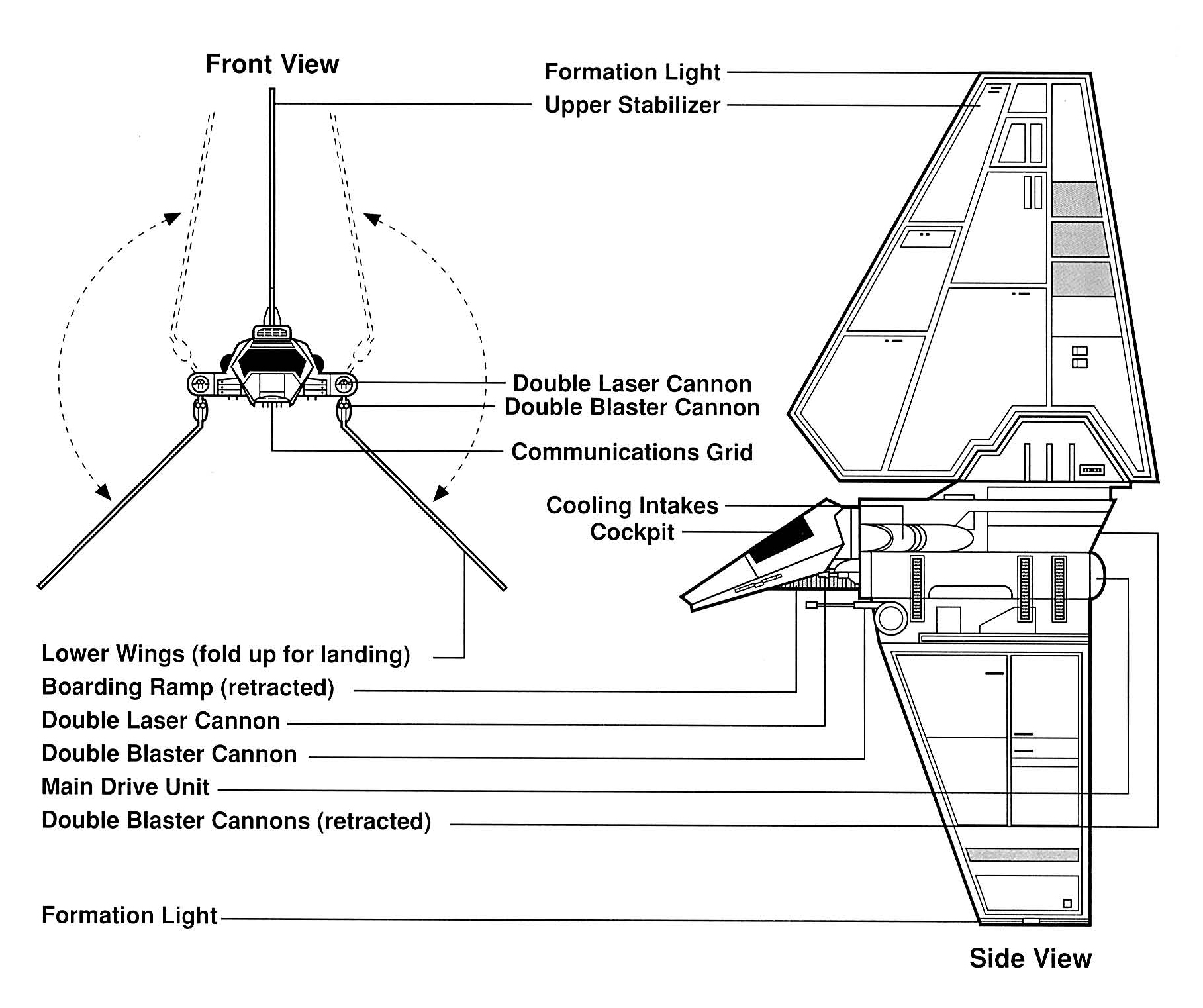 Sienar Fleet Systems / Cygnus Spaceworks Lambda-class T-4a shuttle
