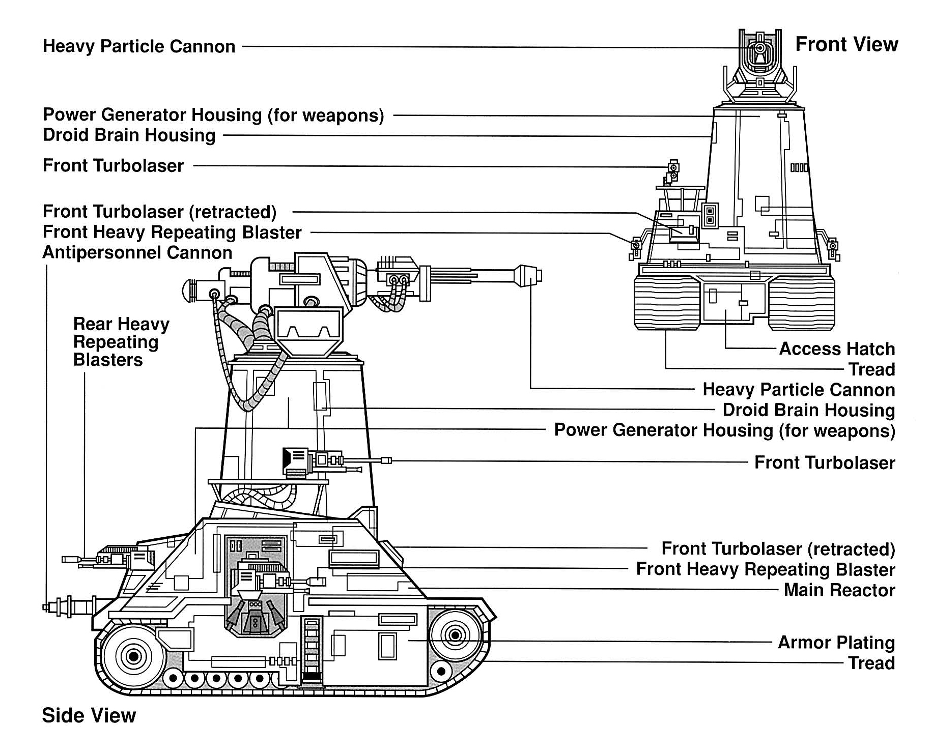 Arakyd Industries XR-85 Tank Droid