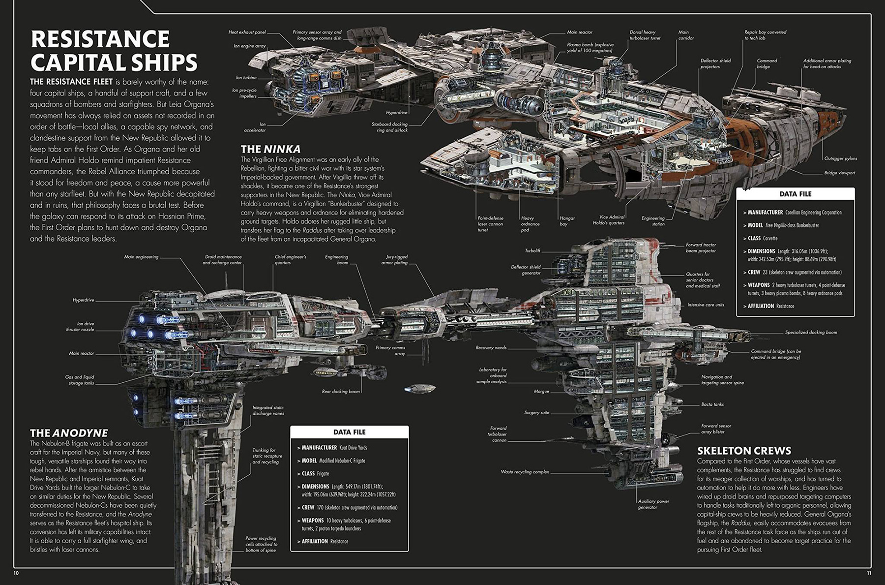 Hellstormer1 Starship Conversion Guide - Medical Ships